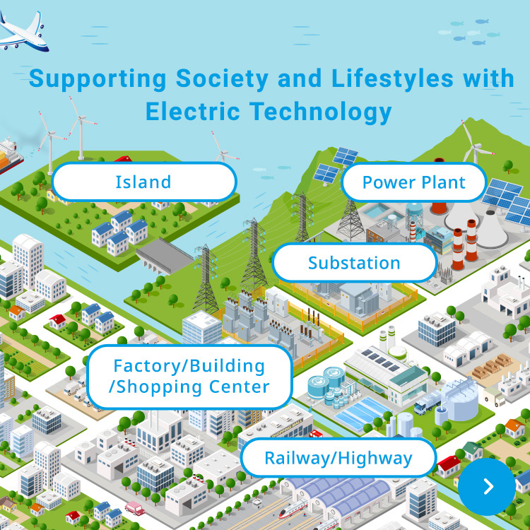 Sunpporting Society and Lifestyles with Electric Technology