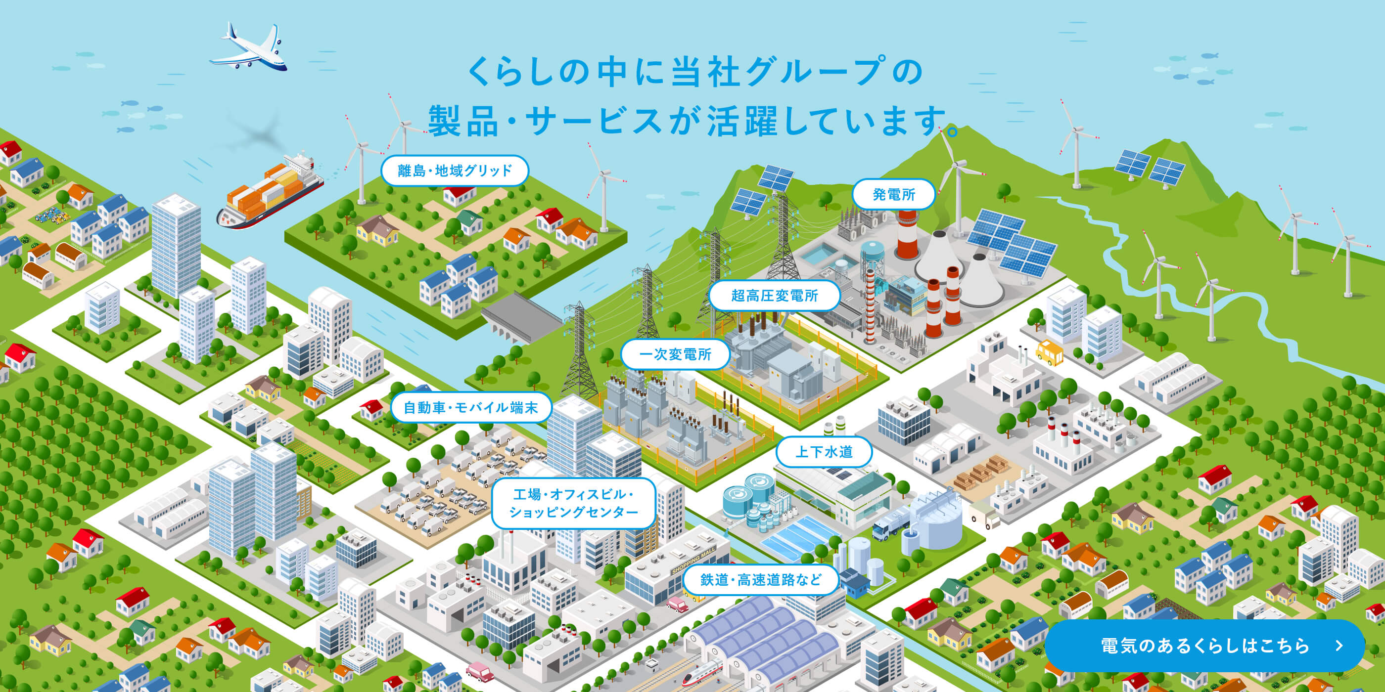電気のあるくらし