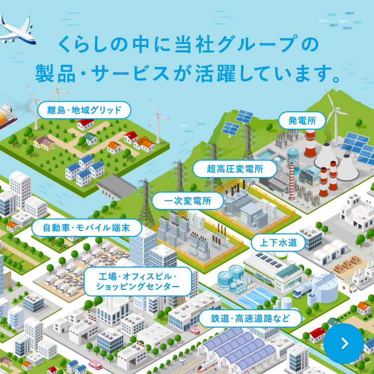 電気のあるくらし